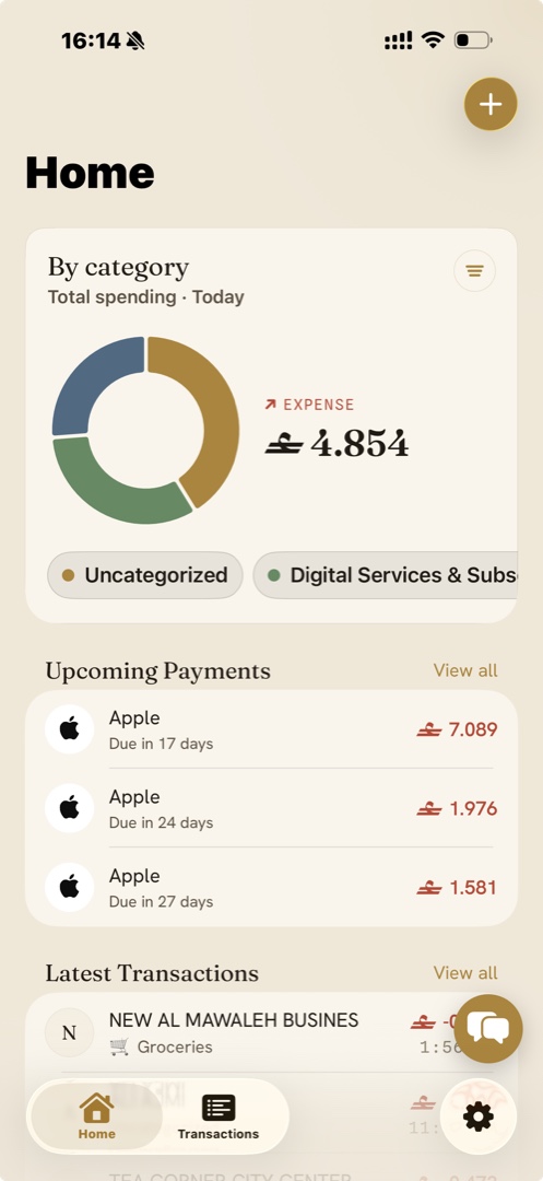 Spending by category in light mode